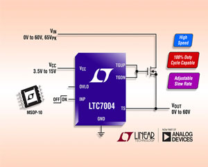 ADI, 100% 듀티 사이클의 고속 60V 하이 사이드 N 채널 MOSFET 드라이버